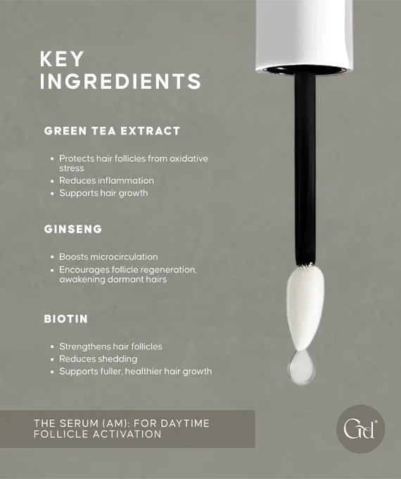 Lash Serum